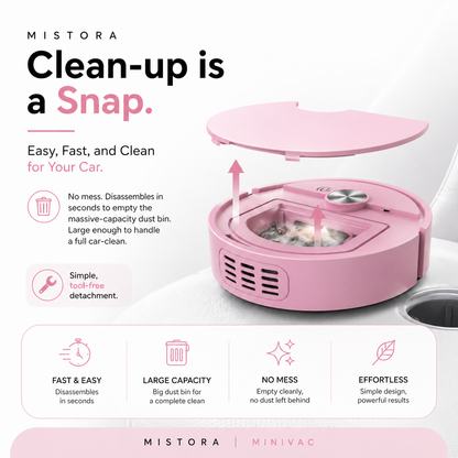 Mistora MiniVac